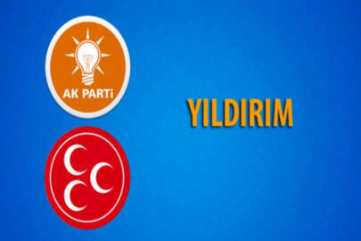 İşte Cumhur İttifakı'nın Yıldırım Belediye Meclis Üyesi adayları...