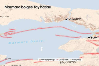 Ganos Fayı tehlikesi!