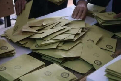 2024 Bursa sandık sonuçları!