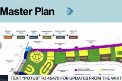 ABD’den en az 25 milyar dolarlık "Yeni Gazze" planı