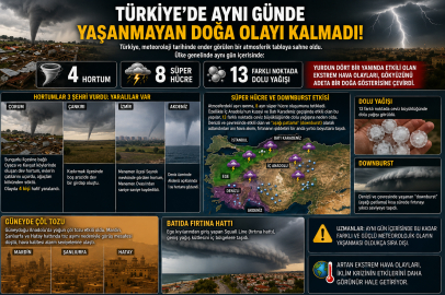 Yurdun dört bir yanında etkili olan ekstrem hava olayları, gökyüzünü adeta bir doğa gösterisine çevirdi