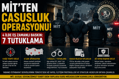 MİT'ten casusluk operasyonu