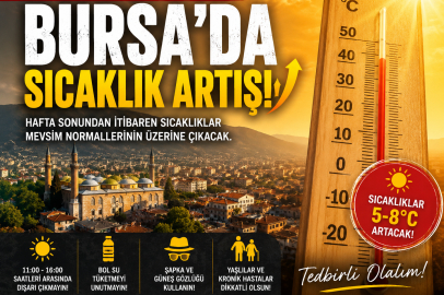 Meteoroloji hafta sonu için uyarıyor!