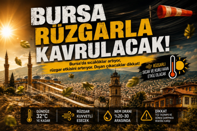 Bursa rüzgarla kavrulacak! Uzmanlar uyardı!