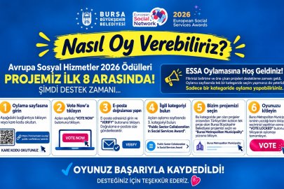 Bursa’nın Engelsiz İstihdam Projesi Avrupa’da finalde!